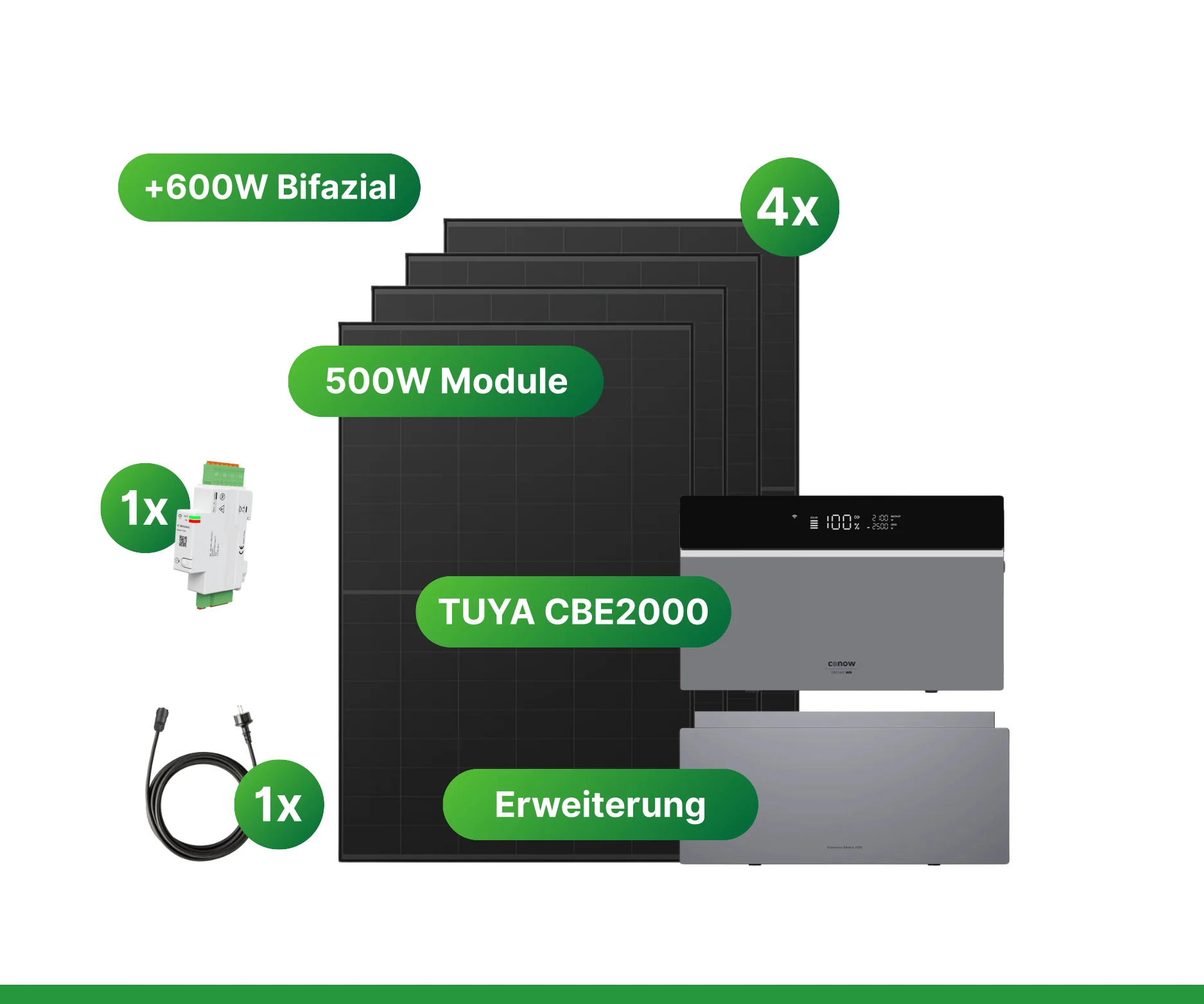 Anker Speicher Systeme